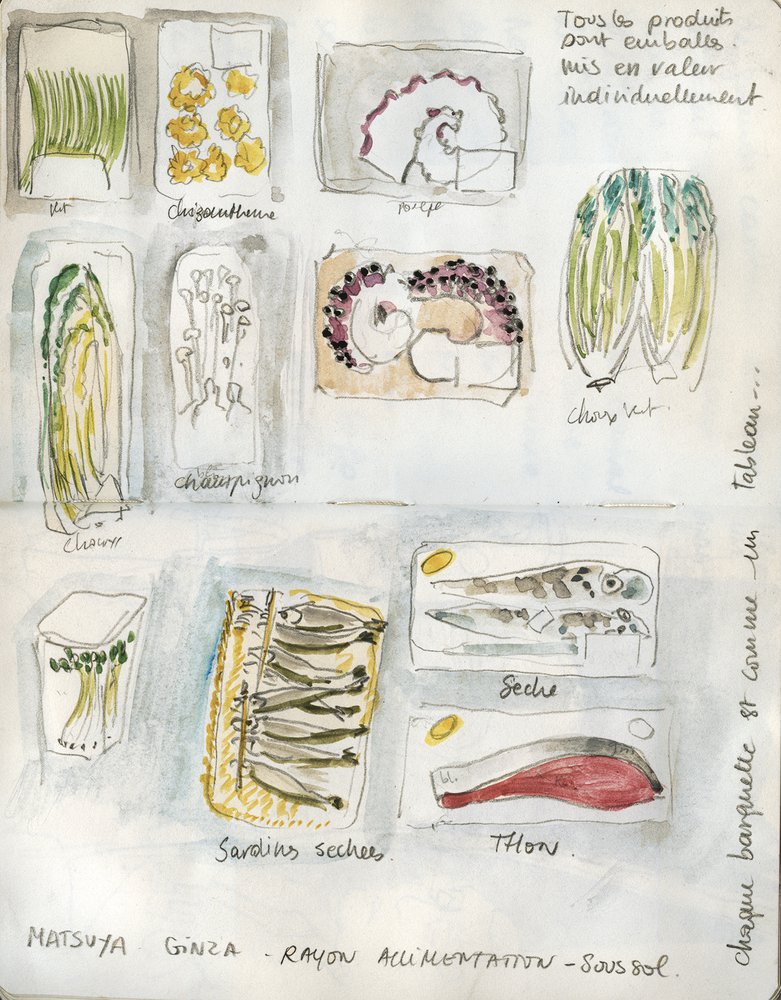 Le Japon au rayon alimentaire