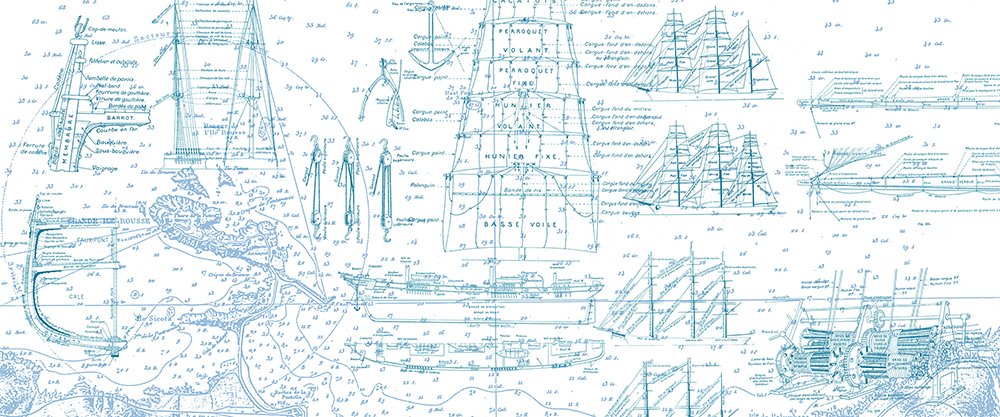 papier peint décrivant les termes utilisés dans la marine à voile